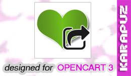 Shared Wishlists (Opencart 3)