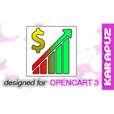 Cost Price and Profit (Opencart 3)