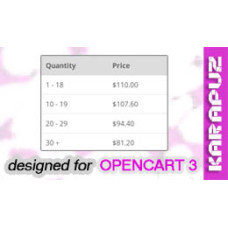 Wholesale Prices Display (Opencart 3)